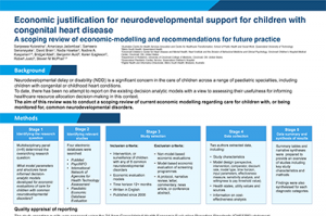 CSANZ Quant Poster_SMP