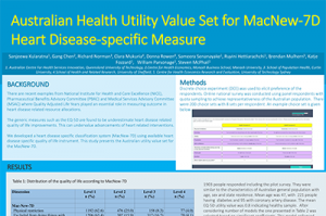CSANZ Poster Sanjeewa Kularatna