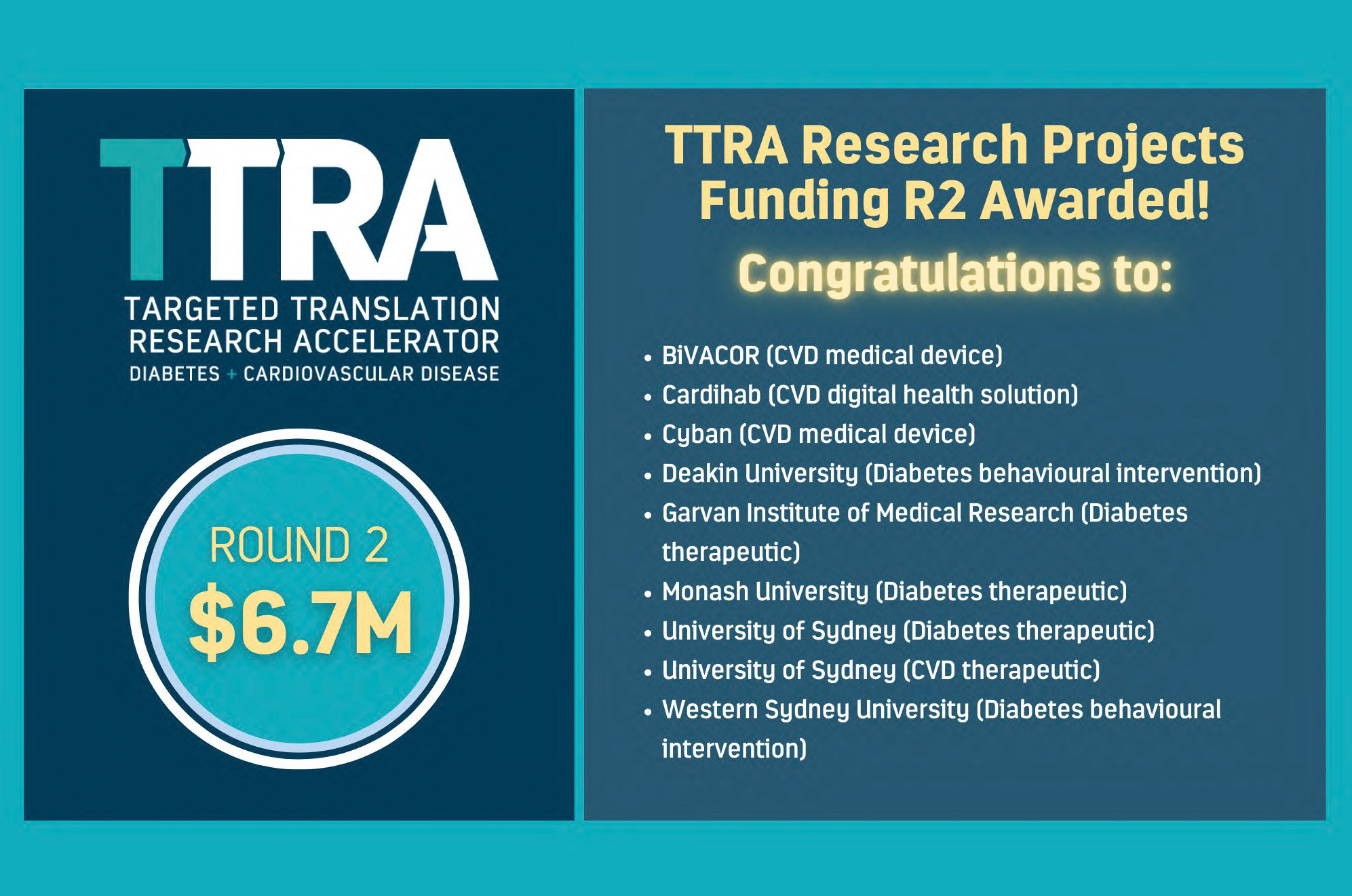 MTPConnect Funding Round 2