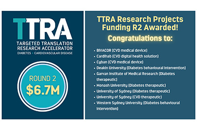 TTRA Research Projects Round 2