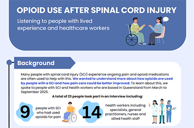 Opioid use after spinal cord injury